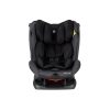 best toddler car seat