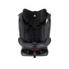 best toddler car seat
