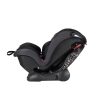 best toddler car seat